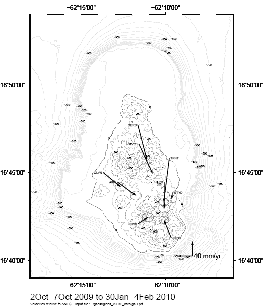 Fig 9 displacement velocities